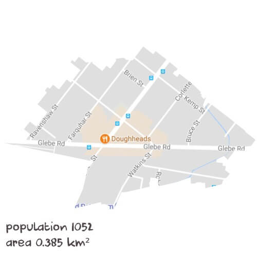 English Tutoring Near Me